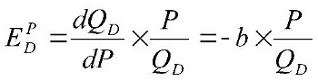 formula coeficientului de elasticitate pentru funcţia liniară a cererii
